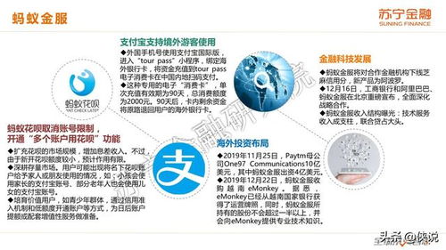 2019年互聯(lián)網(wǎng)金融行業(yè)年度回顧與2020年展望